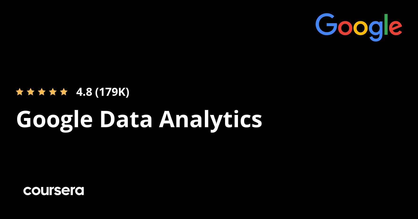 Google Data Analytics Certificate