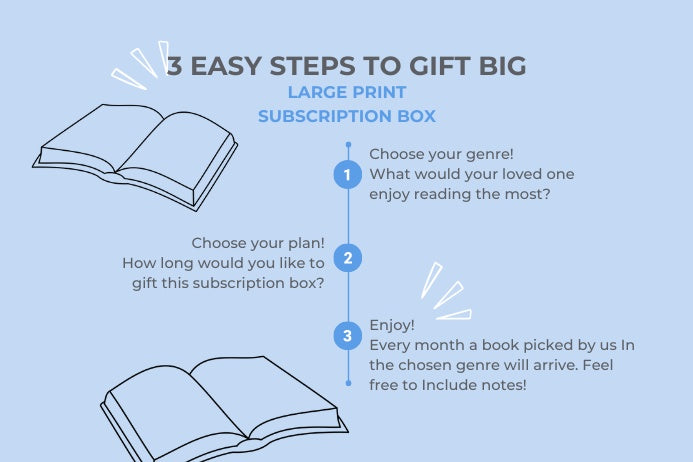 Big Reads! - People, Places, and Things
